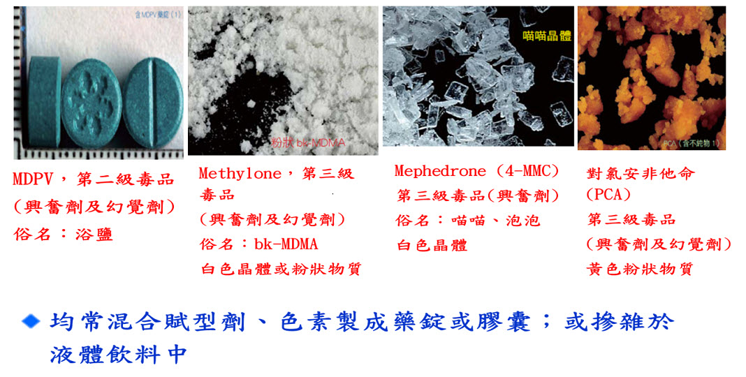 常見毒品類型
