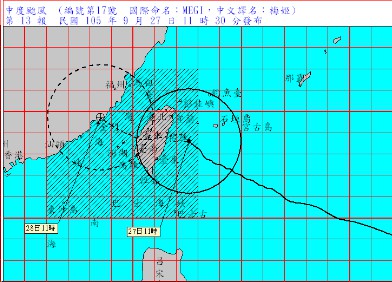 颱風路徑預測