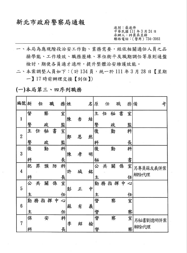 1110324新北市政府警察局第三至第九序列職務調整通報