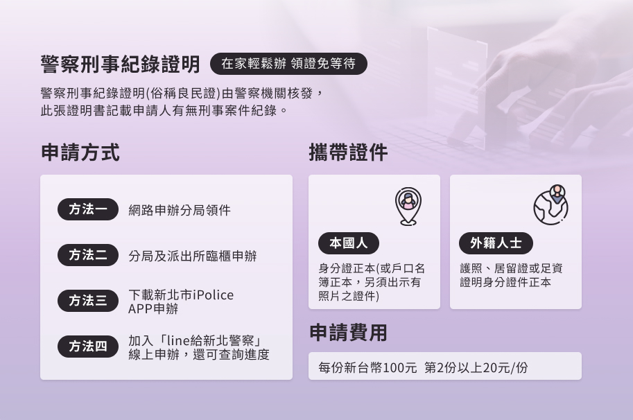 警察刑事紀錄證明
