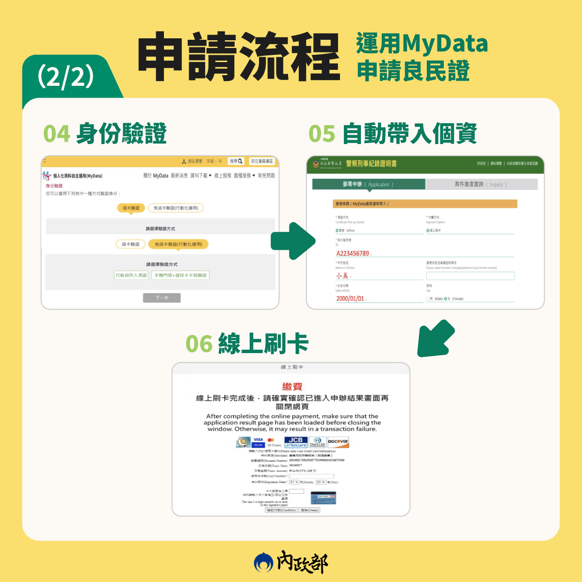 線上申請良民證_0223-03-附件3