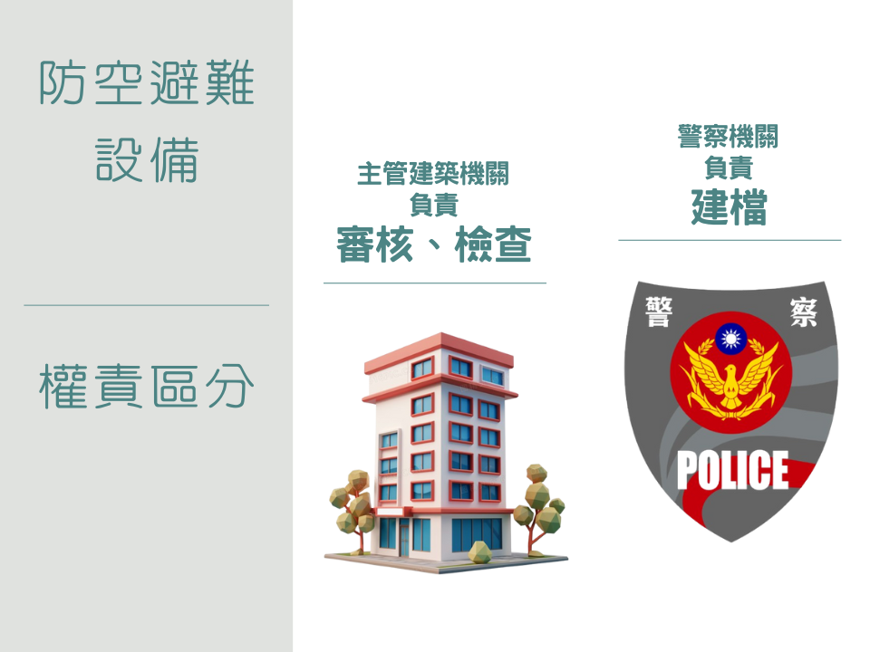 防空避難設備權責區分