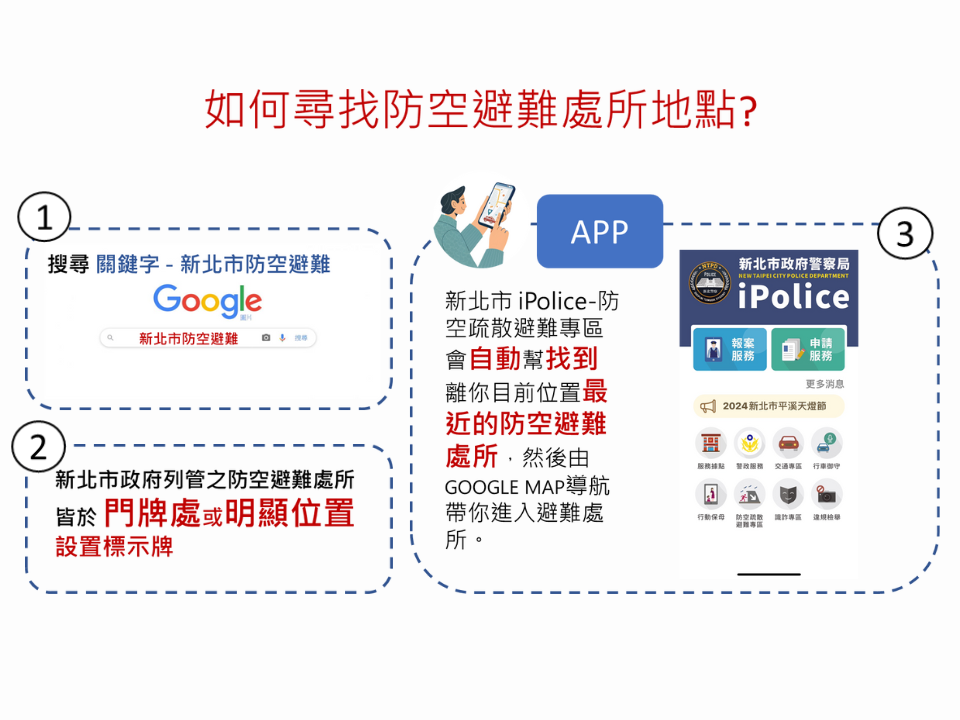 如何尋找防空避難處所地點