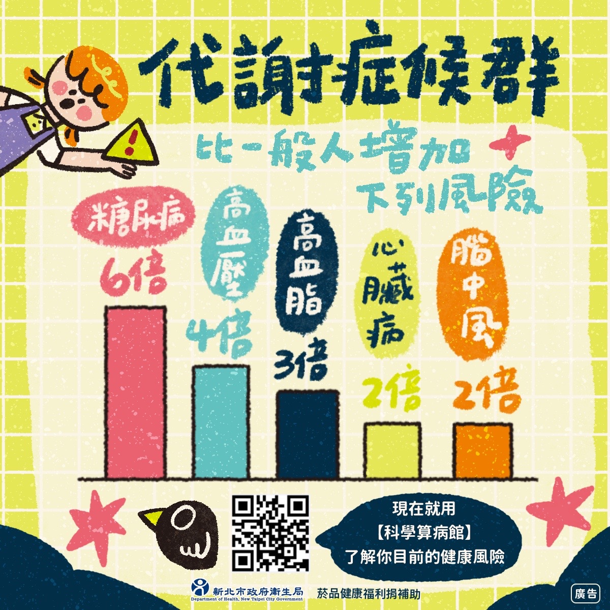 代謝症候群防治宣導1